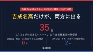 ONE SAMURAI 3と4のアイキャッチ