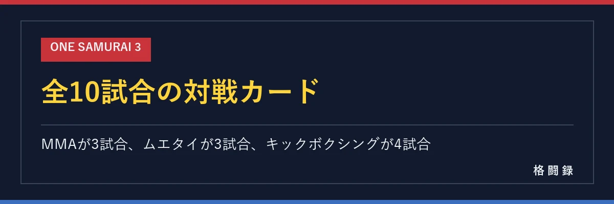 ONE SAMURAI 3 全10試合の対戦カード