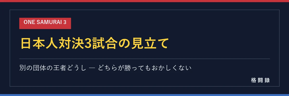ONE SAMURAI 3 日本人対決3試合の見立て