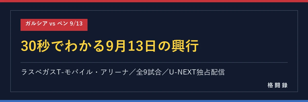 30秒でわかる9月13日の興行
