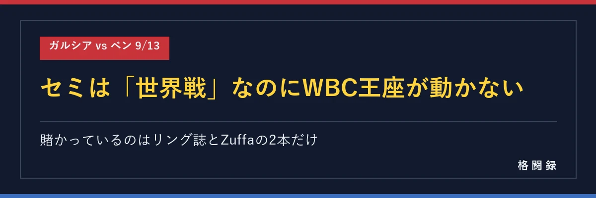 セミは世界戦なのにWBCのベルトは動かない