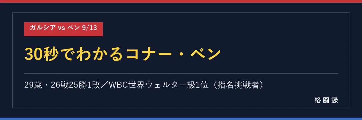 30秒でわかるコナー・ベン
