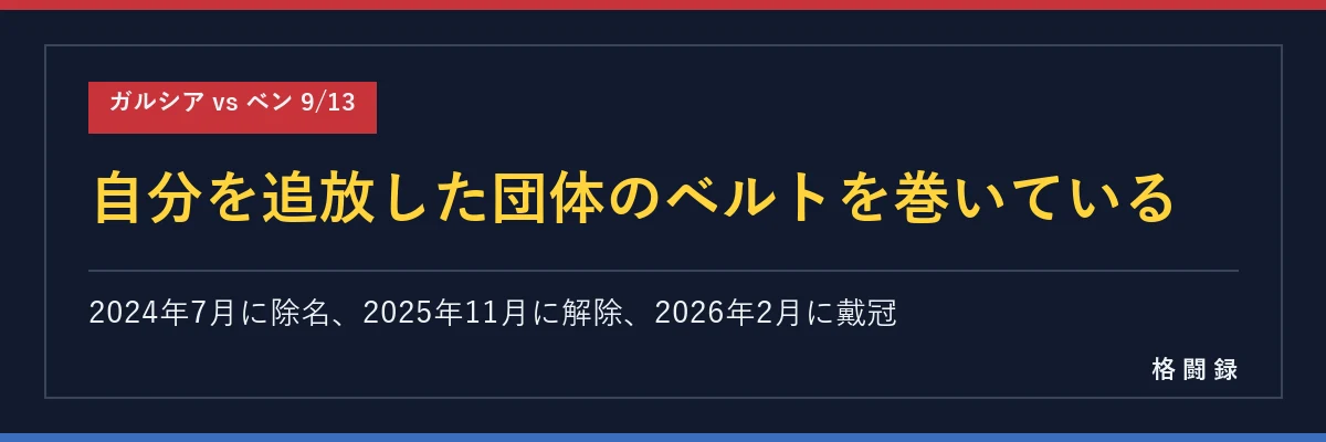自分を追放した団体のベルトをいま巻いている