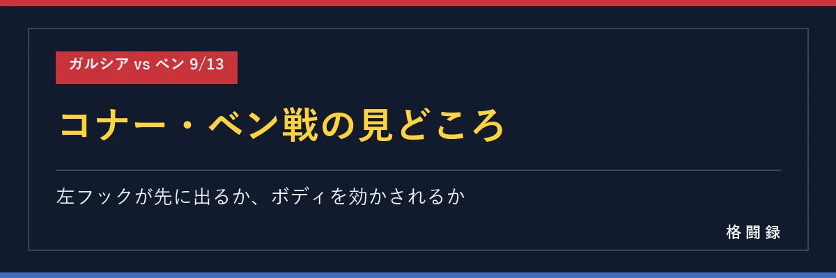 コナー・ベン戦の見どころ