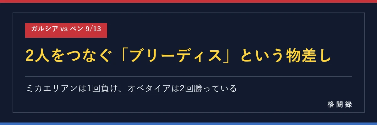 2人をつなぐブリエディスという物差し