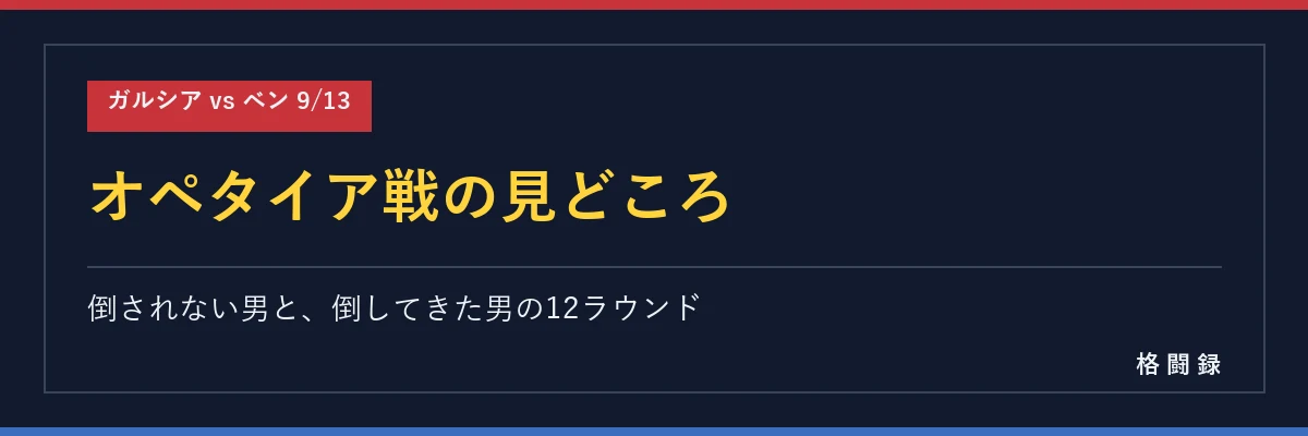 オペタイア戦の見どころ