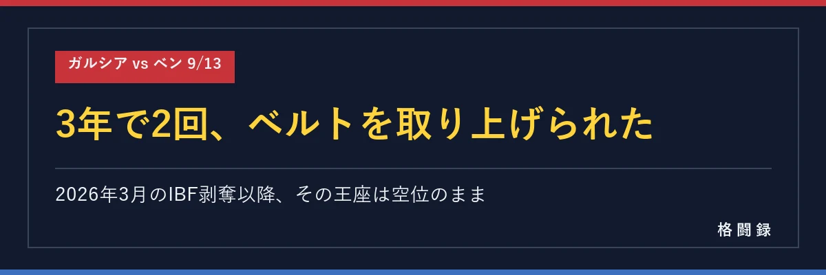 3年で2回ベルトを取り上げられた