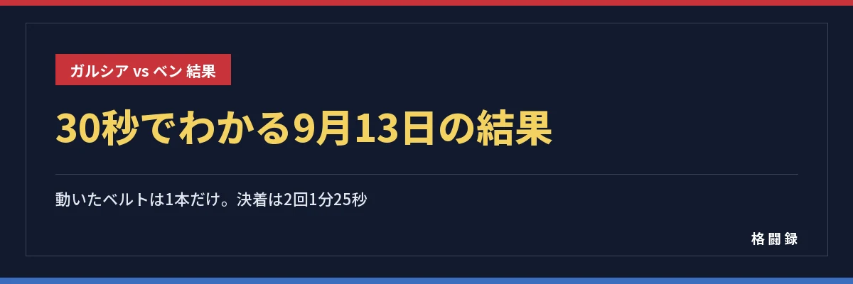 30秒でわかる9月13日の結果