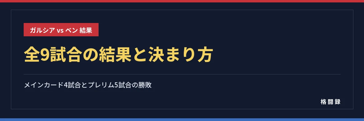 全9試合の結果と決まり方