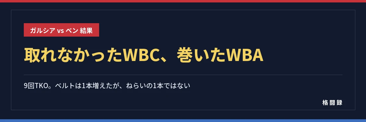 取れなかったWBC、代わりに巻いたWBA