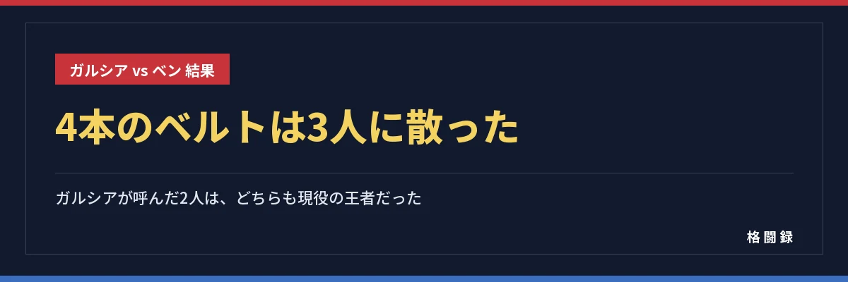ウェルター級の4本のベルトは3人に散った