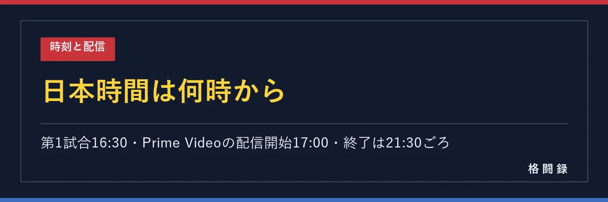 日本時間は何時から Prime Videoで独占配信