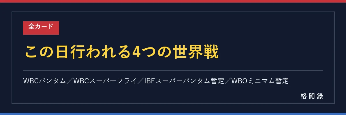 この日行われる4つの世界戦
