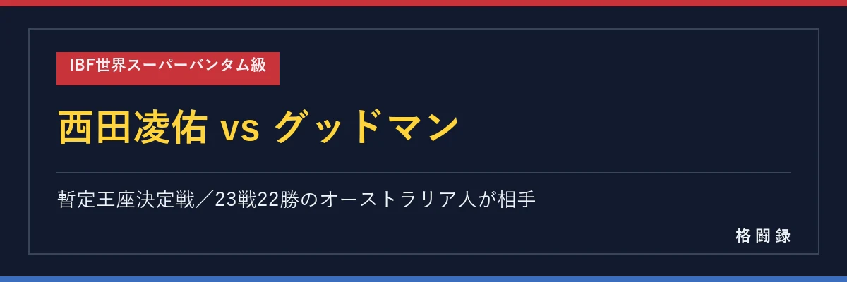 西田凌佑 vs サム・グッドマン IBF世界スーパーバンタム級暫定王座決定戦