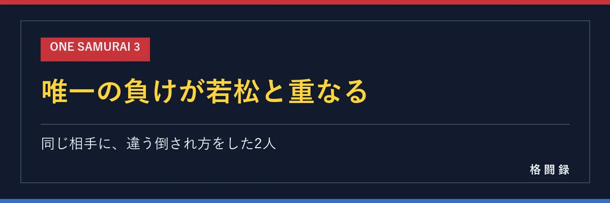 唯一の負けが若松と重なる