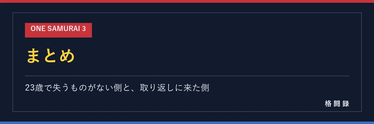 ファン・ローエン まとめ