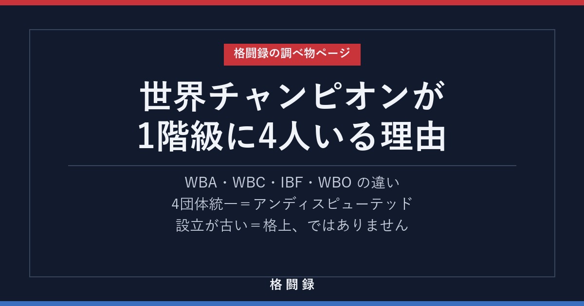 WBA・WBC・IBF・WBO 4団体の違い