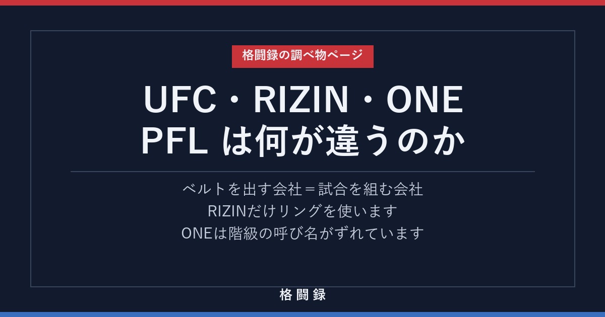 UFC・RIZIN・ONE・PFLの違い
