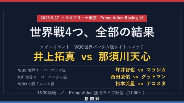 2026年9月27日 Prime Video Boxing 16 世界戦4試合の結果