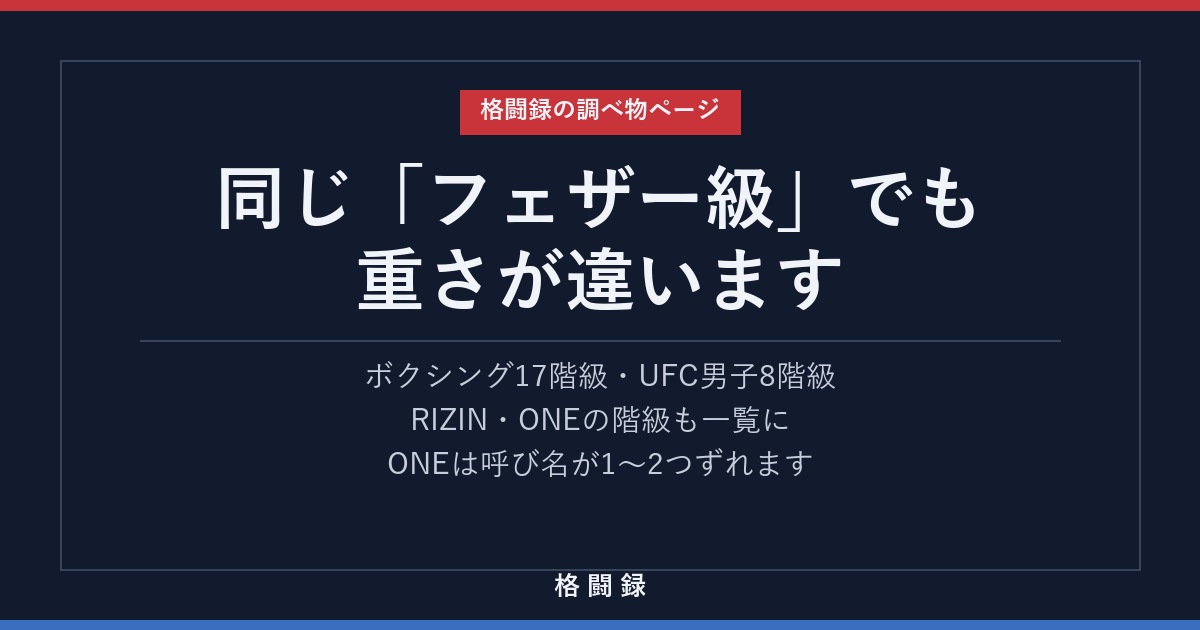 格闘技の階級と体重の一覧