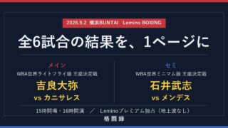 2026年9月2日 横浜BUNTAI Lemino BOXING 全6試合の結果