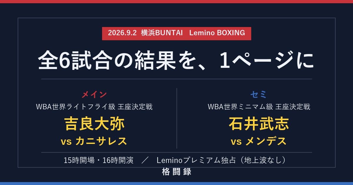 2026年9月2日 横浜BUNTAI Lemino BOXING 全6試合の結果