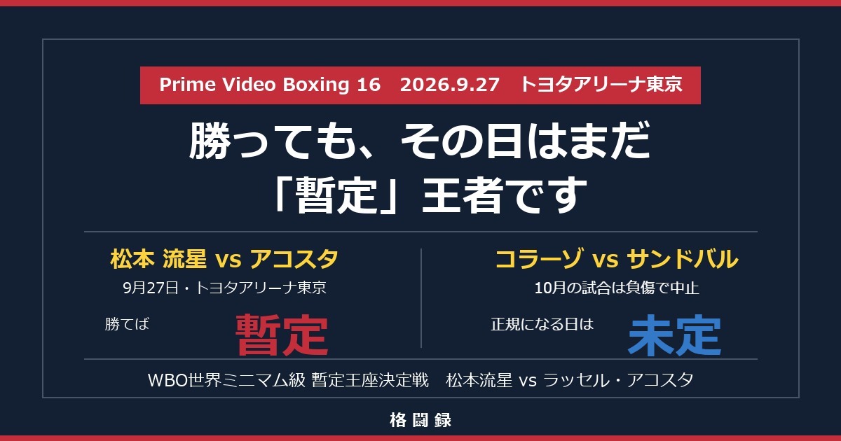 松本流星 vs アコスタ 勝っても暫定王者 正規になる日は未定