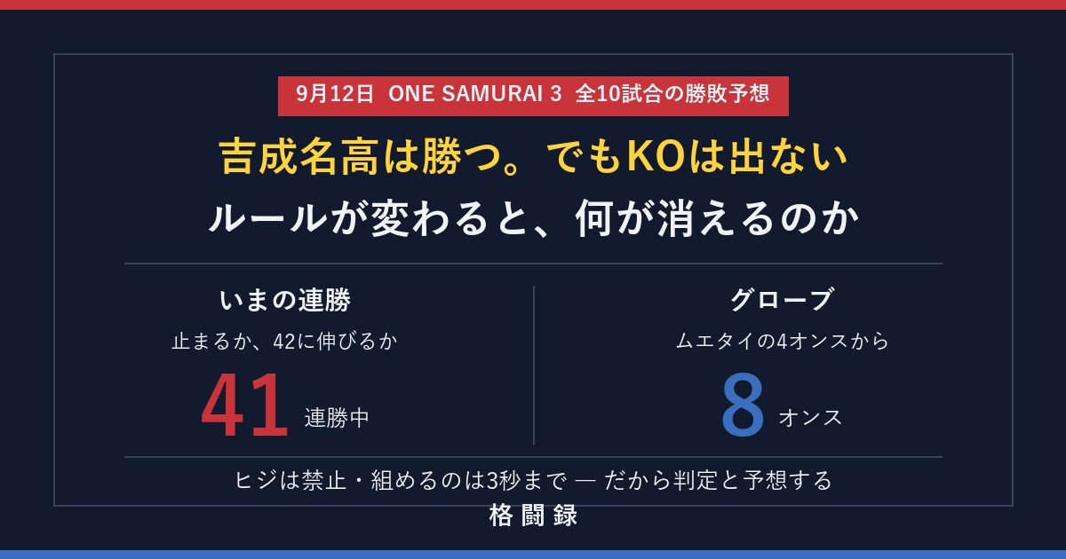 ONE SAMURAI 3 全10試合の勝敗予想のアイキャッチ画像