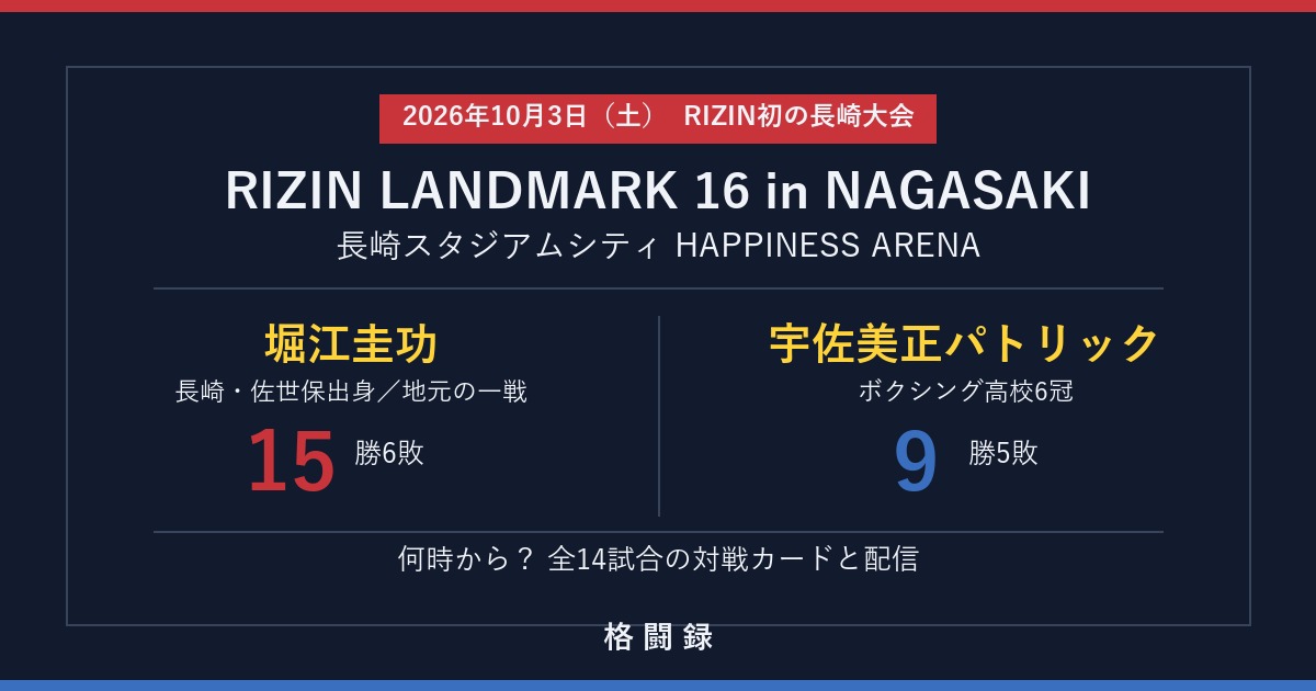 RIZIN LANDMARK 16 in NAGASAKI 堀江圭功 vs 宇佐美正パトリック 10月3日