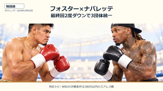 フォスターとナバレッテがリング上で向かい合うイラスト。最終回のダウンと3団体統一を表現。