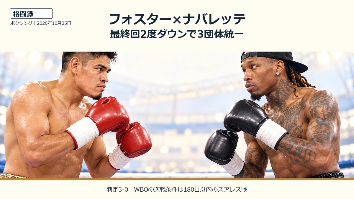 フォスターとナバレッテがリング上で向かい合うイラスト。最終回のダウンと3団体統一を表現。