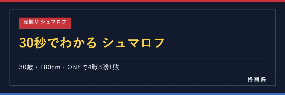 30秒でわかるボグダン・シュマロフ