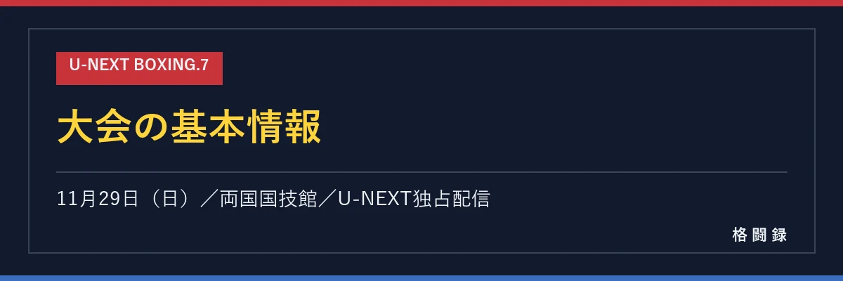 U-NEXT BOXING.7 大会の基本情報