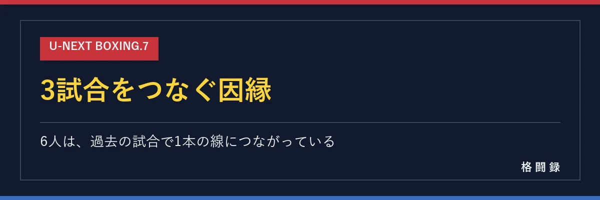 U-NEXT BOXING.7 3試合をつなぐ因縁