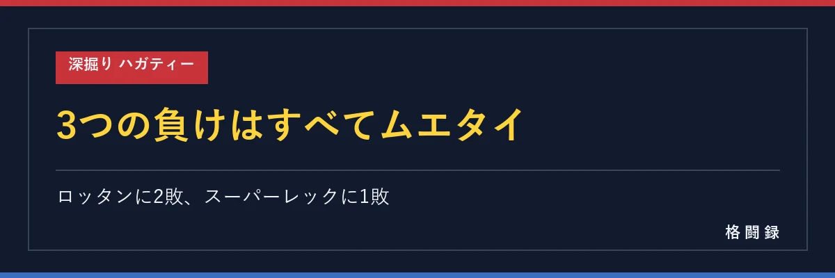 ハガティーの3つの負け