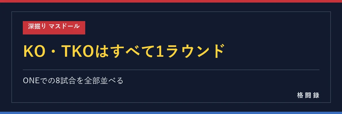 マスドールのONEでの8試合
