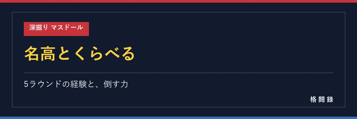 吉成名高とマスドールの比較