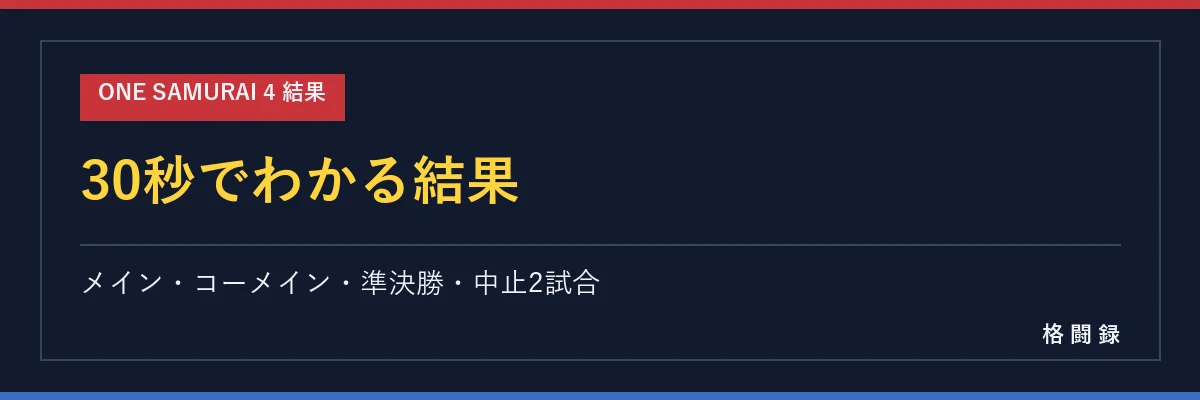 ONE SAMURAI 4 結果 30秒でわかる