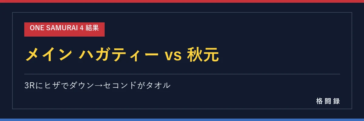 メイン ハガティー vs 秋元皓貴