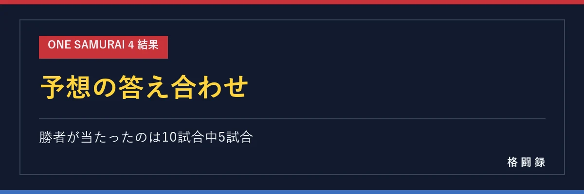 予想の答え合わせ
