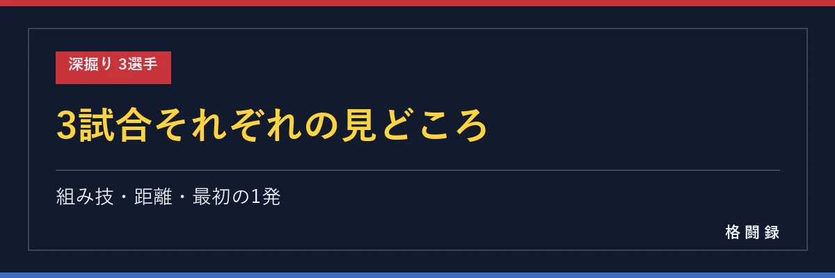 3試合の見どころ