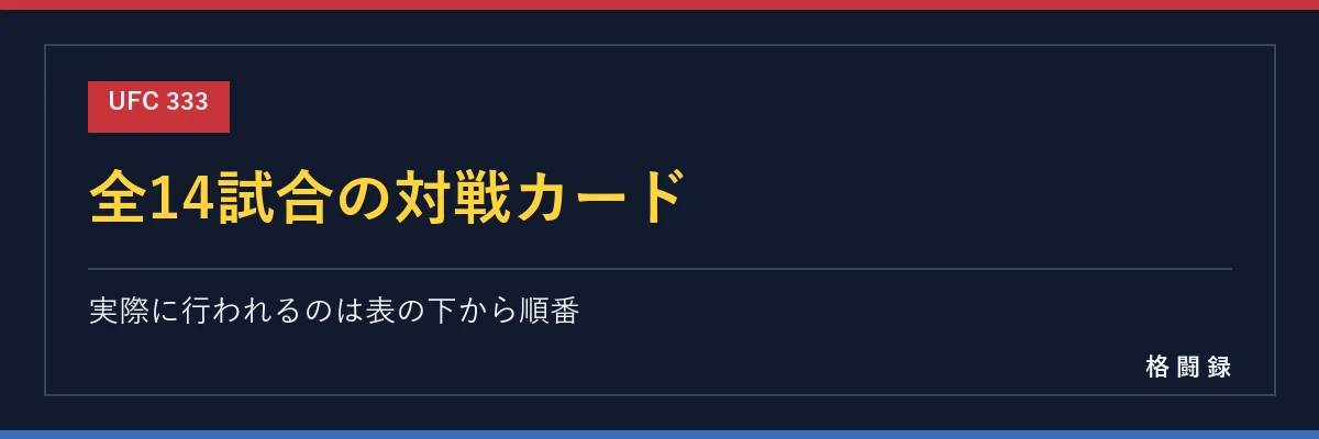 UFC 333 全14試合の対戦カードと試合順
