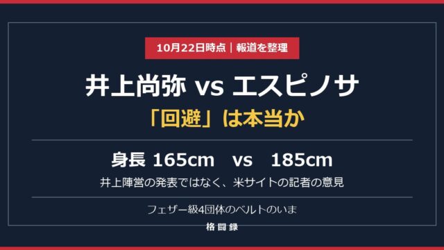 井上尚弥 vs エスピノサ「回避」は本当か。身長165cm vs 185cm。井上陣営の発表ではなく米サイトの記者の意見