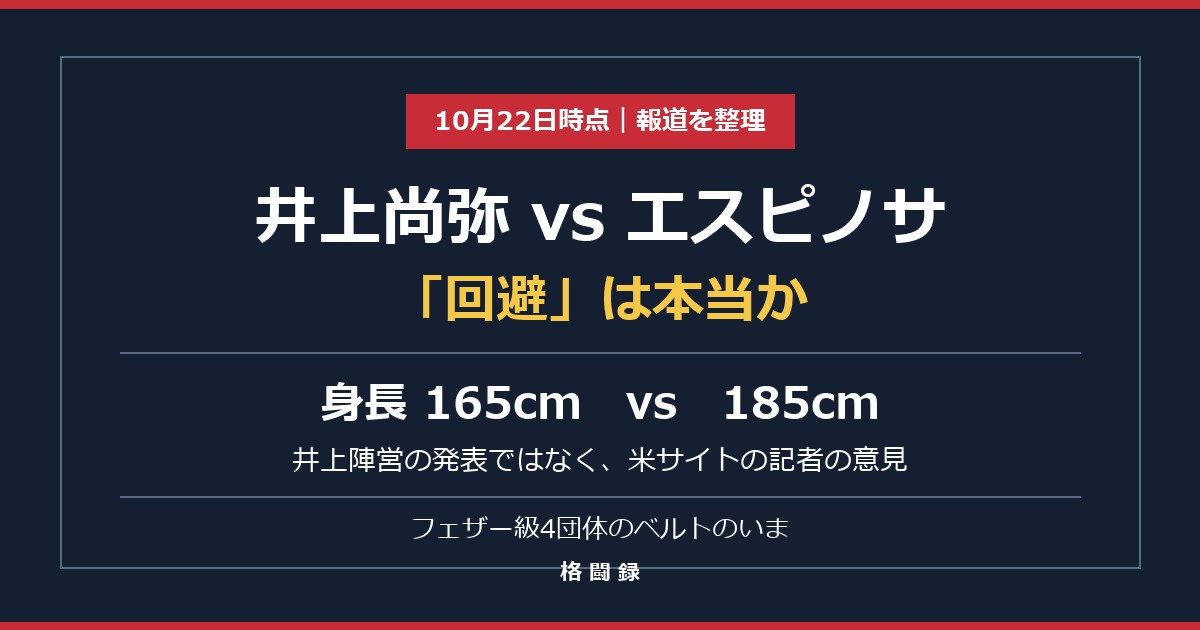 井上尚弥 vs エスピノサ「回避」は本当か。身長165cm vs 185cm。井上陣営の発表ではなく米サイトの記者の意見