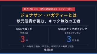 ジョナサン・ハガティーとは｜秋元皓貴が挑むキック無敗の王者