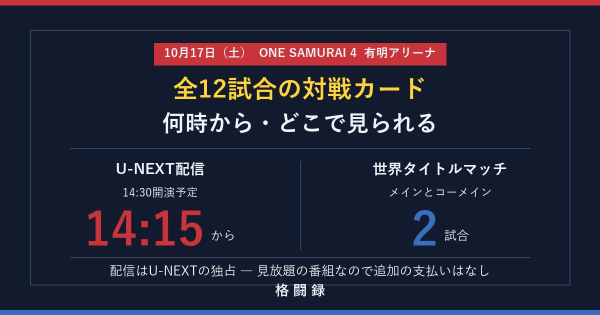 ONE SAMURAI 4 全12試合の対戦カード・何時から