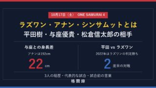 ラズワン・アナン・シンサムットとは｜平田・与座・松倉の相手