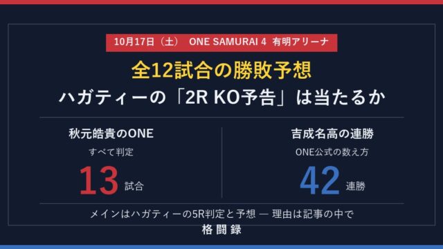 ONE SAMURAI 4 全12試合の勝敗予想