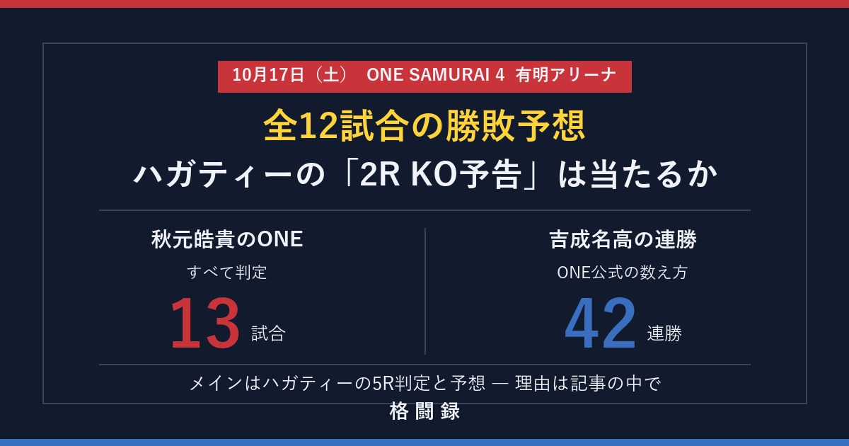 ONE SAMURAI 4 全12試合の勝敗予想