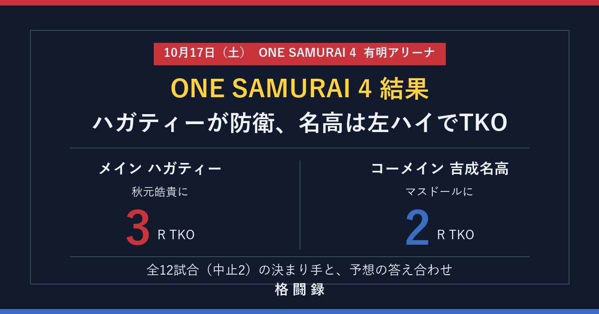 ONE SAMURAI 4 結果